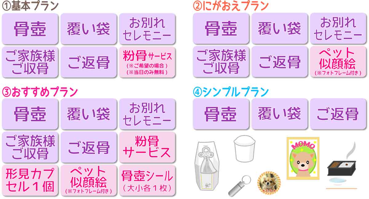 �v�����ɂ͉��L��p���݂ł�,����,������,�������,���ʂ�Z�����j�[,������